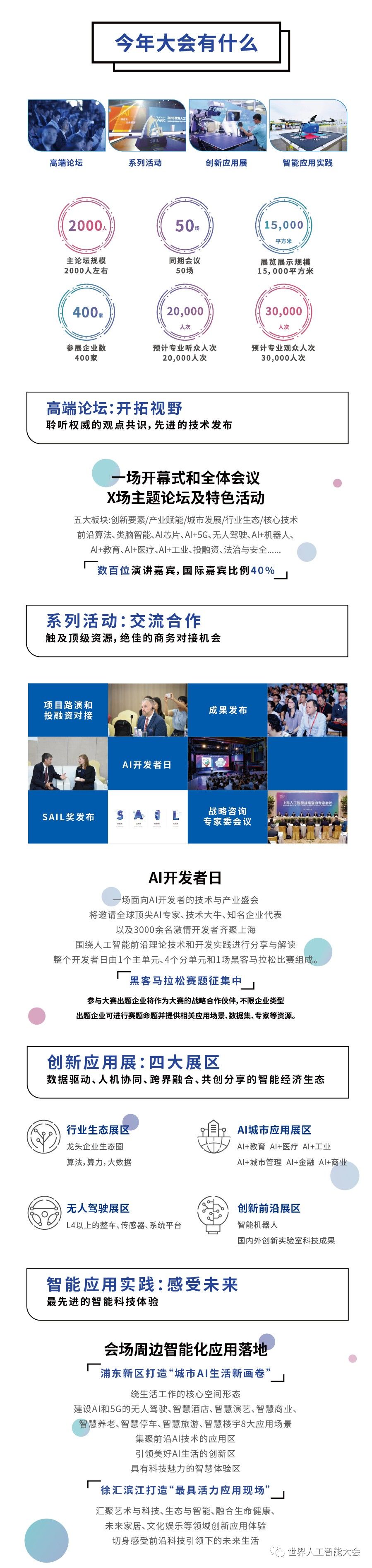上海市政府新闻发布会今日召开，2019世界人工智能大会筹备细节曝光