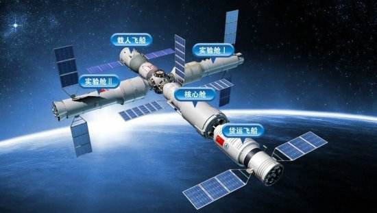 英媒称中国空间站即将开展9大国际项目合作，没有美国