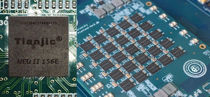 清华“天机芯片”登Nature封面：采用28nm制程，为全球首款异构融合类脑芯片