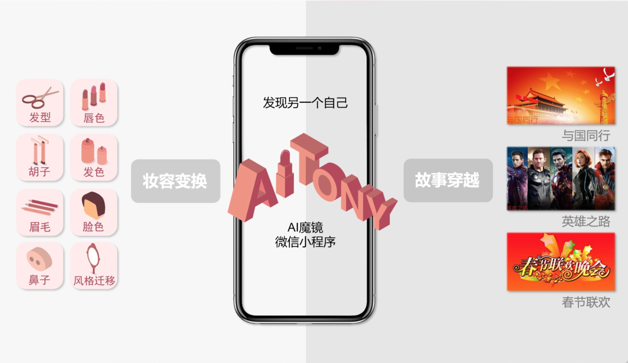 2019DeeCamp南京营区成果展示暨结营仪式圆满落幕！