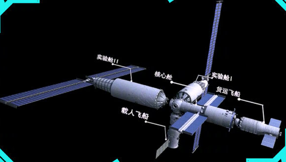中国空间站将于2022年投入运营，初期规模达100吨，可载3人