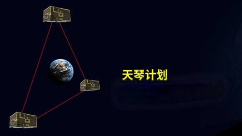 “天琴一号”发射升空，我国正式开启空间引力波探测技术探索计划