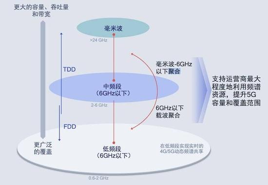 中国成功发射4颗新技术试验卫星；苹果前副总裁兼首席科学家去世