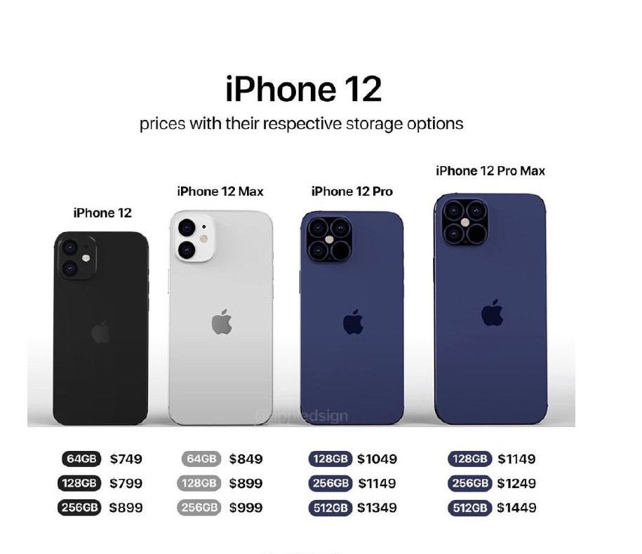 iPhone12系列售价曝光，5G功能是否加量不加价