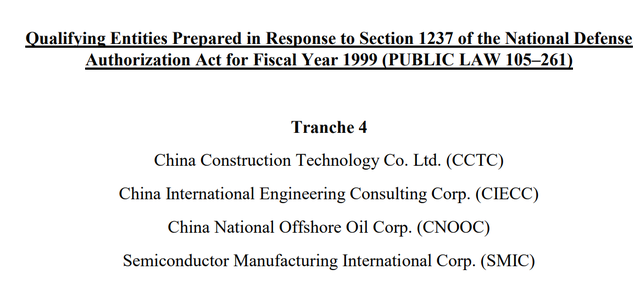 传言成真！美国将中海油、中芯国际等列入“军工企业”黑名单