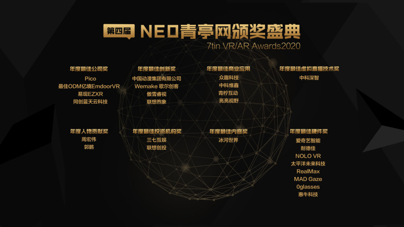青亭峰会2020：VR/AR聚变，开启新增长