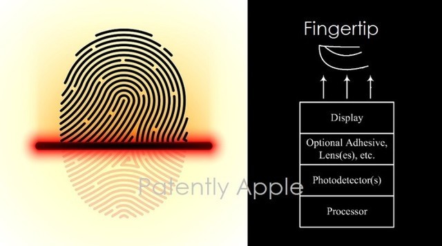 苹果屏下Face ID新专利曝光，或有望消除刘海屏