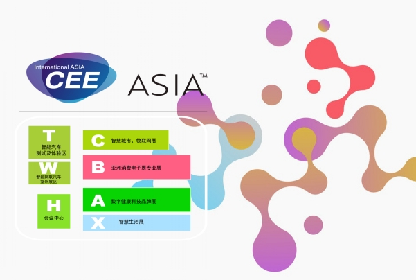 31家知名企业应邀成为CEEASIA2021亚洲消费电子展协办单位