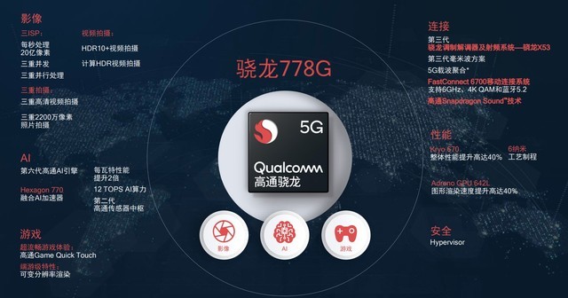 高通推出骁龙778G 5G移动平台，荣耀50系列将搭载