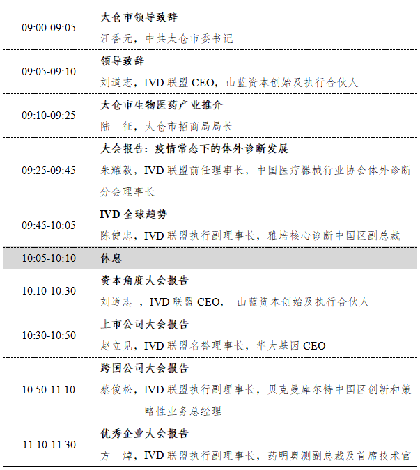 第八届中国IVD产业投资与并购CEO论坛  暨IVD及精准医疗产业联盟年会