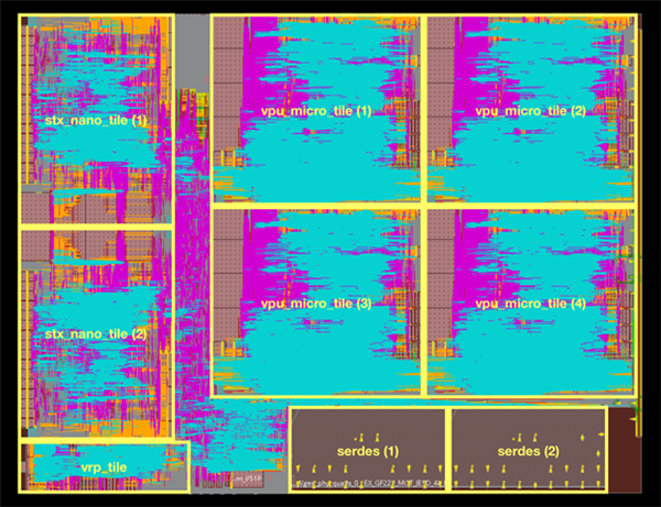 欧洲首款自研CPU正式亮相：22nm工艺、RISC-V架构