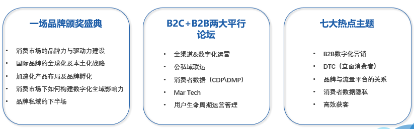 2022第十二届中国数字营销与电商创新峰会