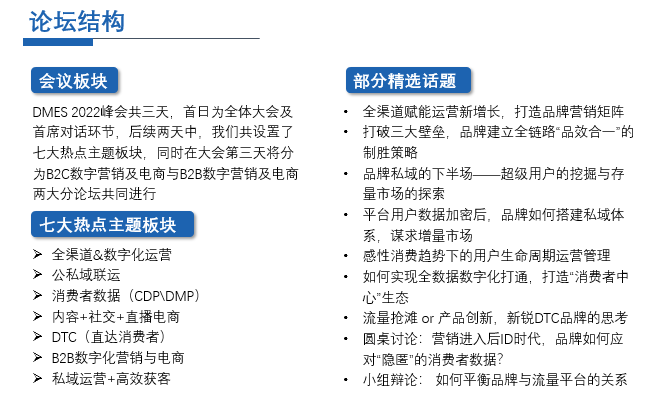 2022第十二届中国数字营销与电商创新峰会