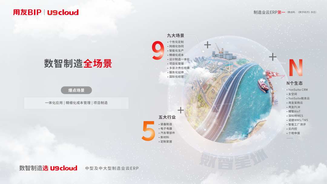 用友吕晓锋：十年磨一剑，U9 cloud助力“中国制造”成长型企业走向“数智制造”