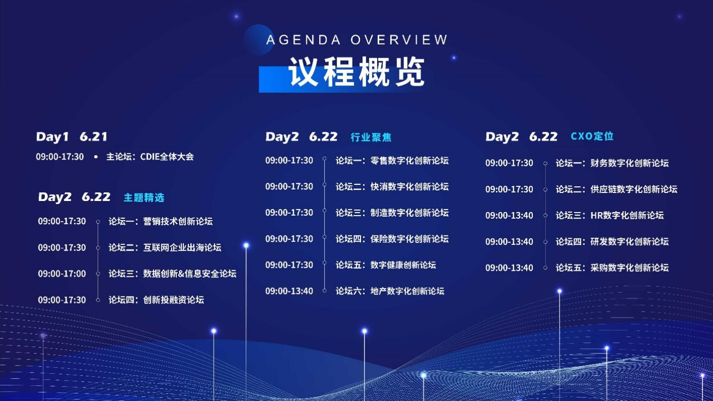CDIE2022第八届中国数字化创新博览会