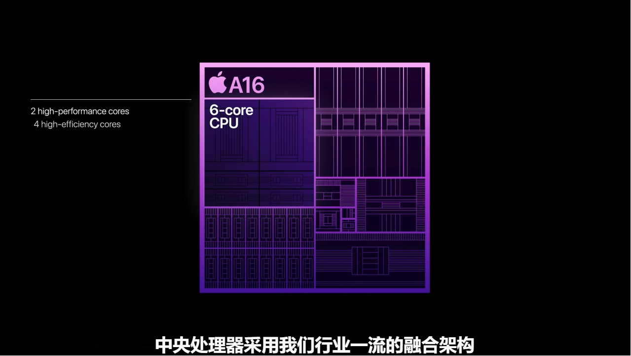更香的iPhone 14来了！“灵动岛刘海”惊艳发布会，Pro独享A16芯片，全系加量不加价