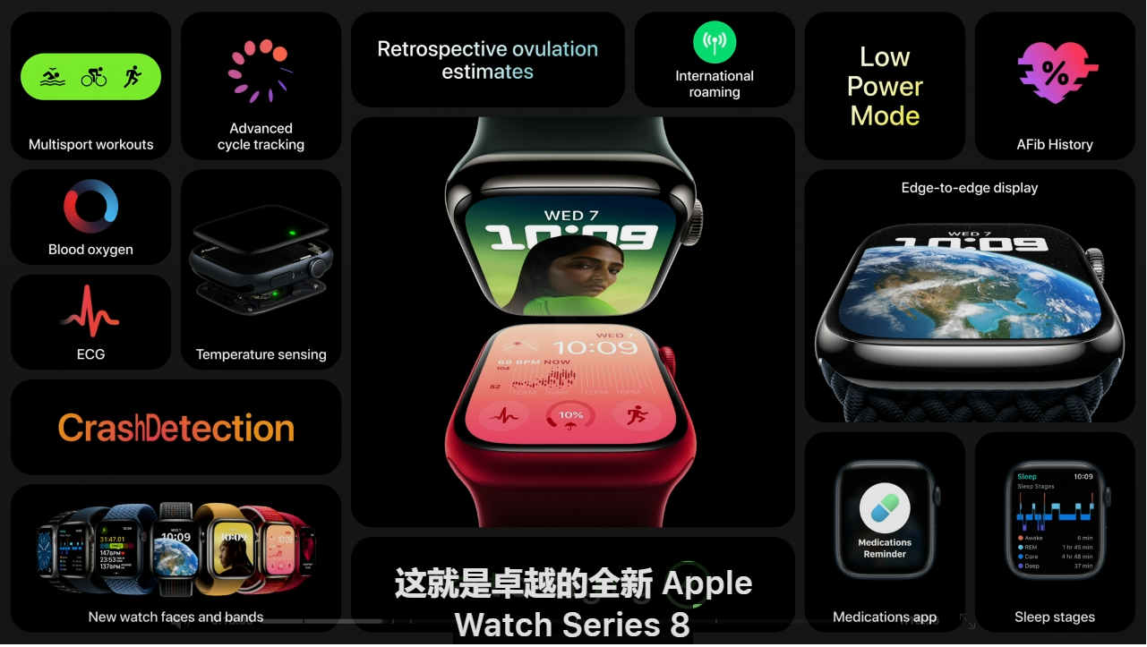更香的iPhone 14来了！“灵动岛刘海”惊艳发布会，Pro独享A16芯片，全系加量不加价