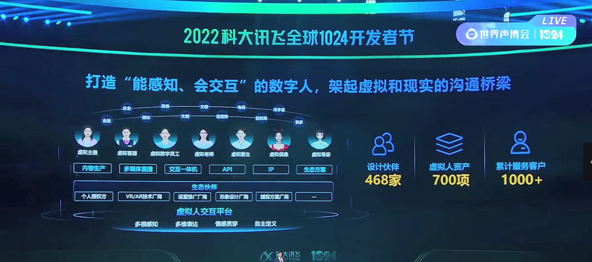 AI能力再度升级！科大讯飞再谈“超脑2030计划”，展望“人机协同”无限未来