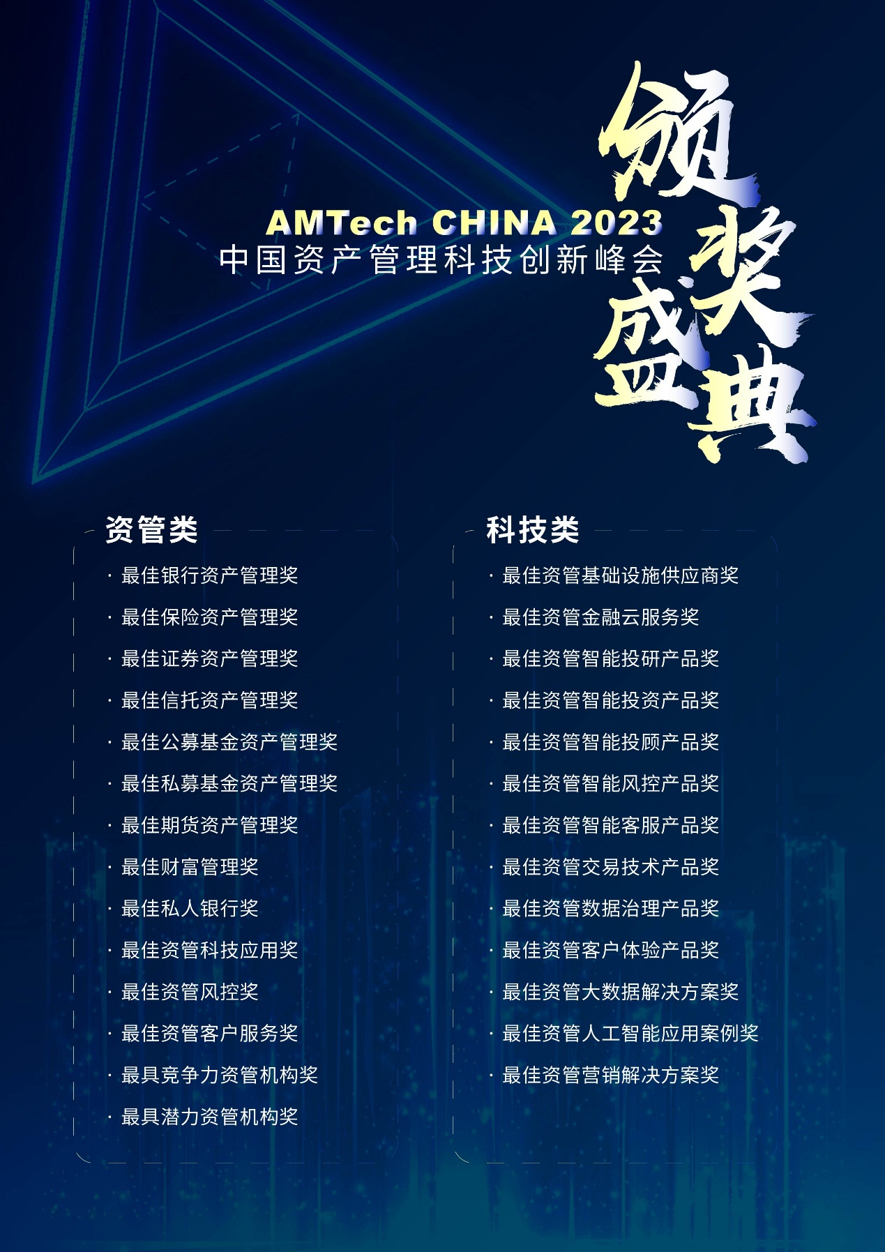中国资产管理科技创新峰会AMTech CHINA 2023将于2023年4月13日-14日上海举办！