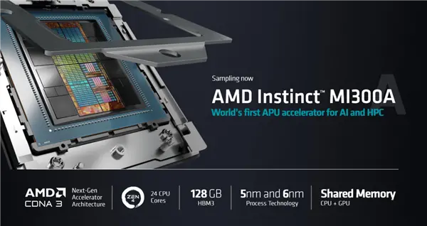 AMD的AI野心：没人买账