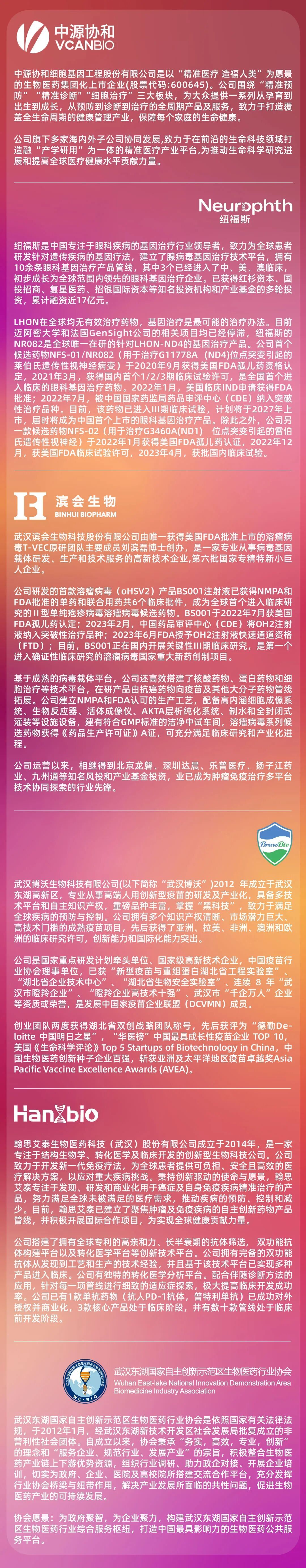 首批嘉宾揭晓 | 聚焦医药创新全周期,前瞻思想共聚武汉