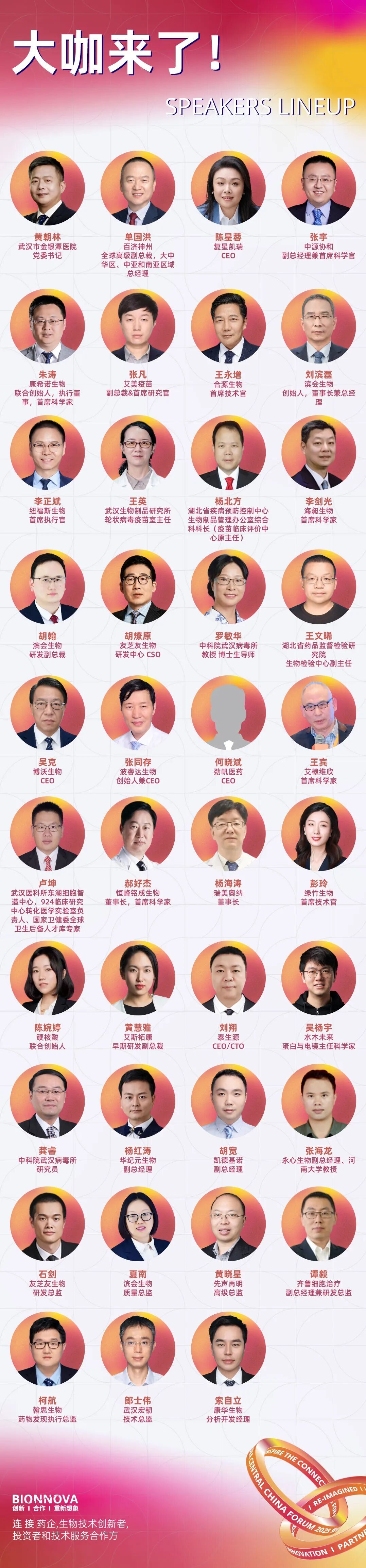 首批嘉宾揭晓 | 聚焦医药创新全周期,前瞻思想共聚武汉