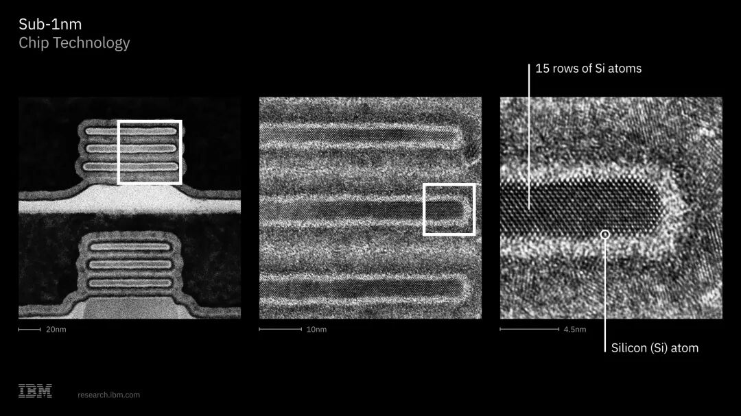 真假0.7nm？IBM又玩了一次“文字游戏”