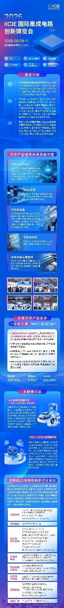 2026 IICIE国际集成电路创新博览会(简称：IC创新博览会)